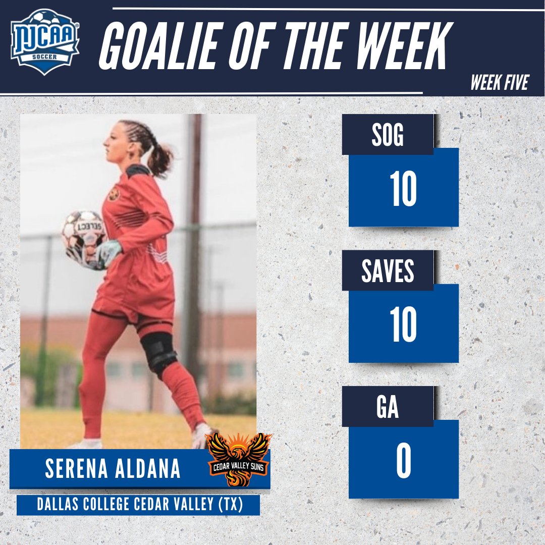 Aldana Selected NJCAA DIII Goalie of Week